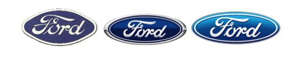 Évolution du logo Ford