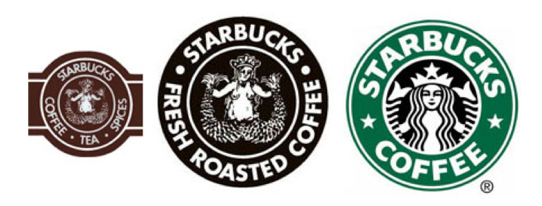 Évolution du logo Starbucks